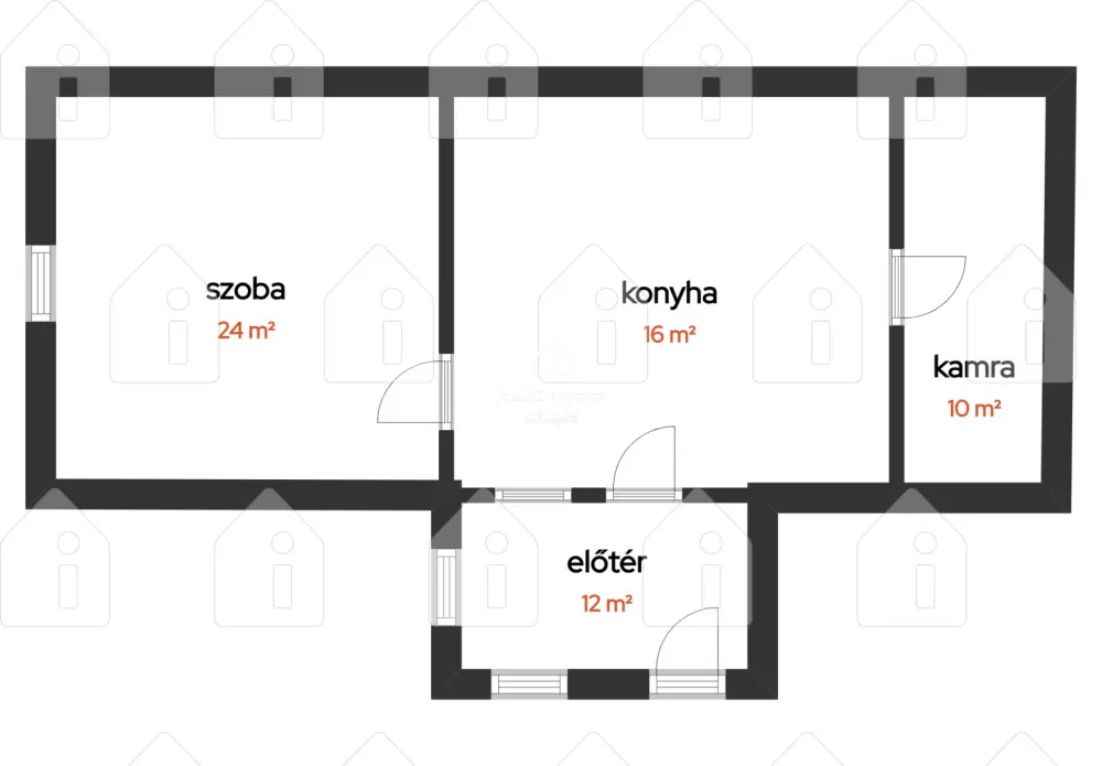 Zala megye - Hottó