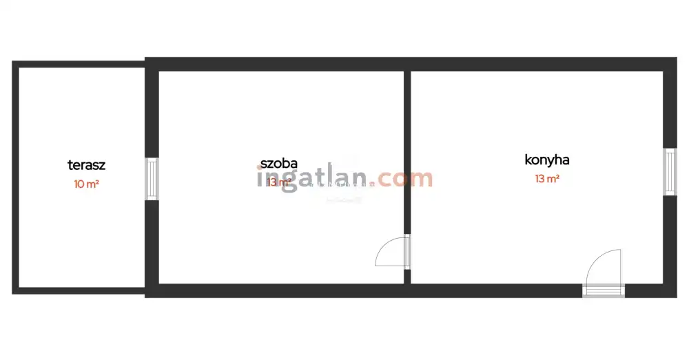 Zala megye - Nagykanizsa